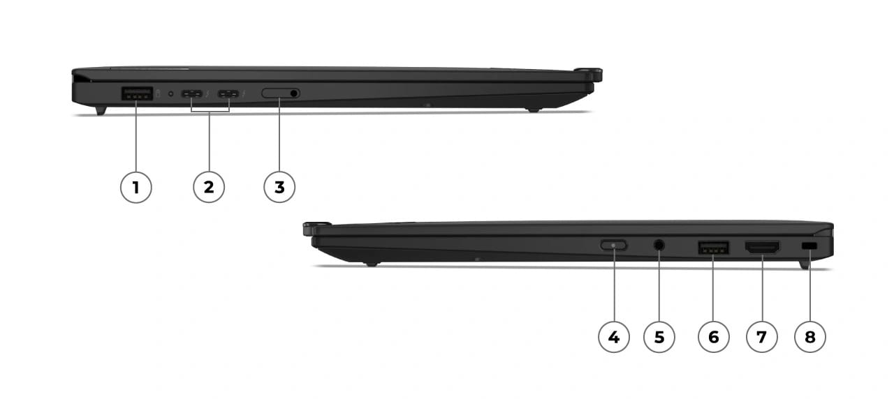 Lenovo's port diagram for the X1 Carbon Gen 13 Aura. Top row shows the left side: USB-A 3.2, two USB4/Thunderbolt 4 ports, and the SIM tray. Bottom row shows the right side: power button, headphone jack, second USB-A, HDMI, and a Kensington lock slot.